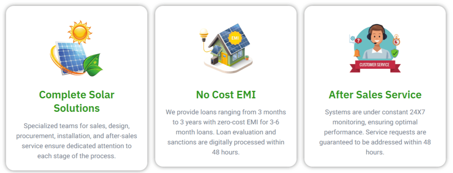 Best Solar Panels In Pilibhit